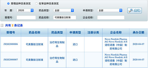 GLP-1降糖新王者，索马鲁肽中国申报上市