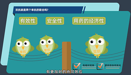 双抗就是两个单抗的联合吗？