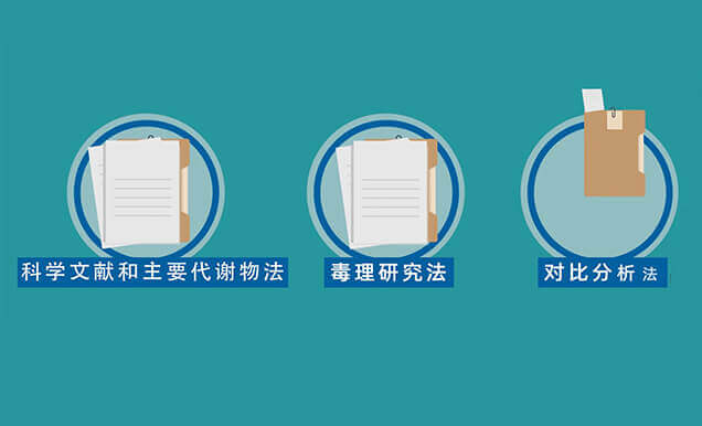 有机杂质控制限度有哪些？
