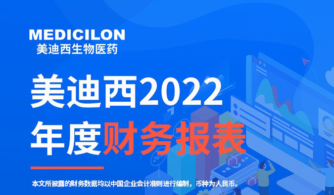 守正拓新，历阶而上 | 不朽情缘mg官网2022年报暨2023年一季报