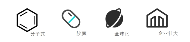 MEDICILON字体更加简洁抽象，线条的加粗提高了辨识度